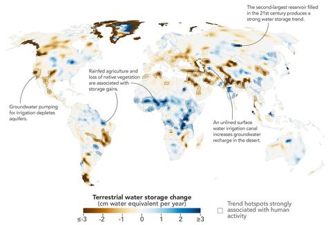The Human Fingerprint on Earth’s Water Cycle